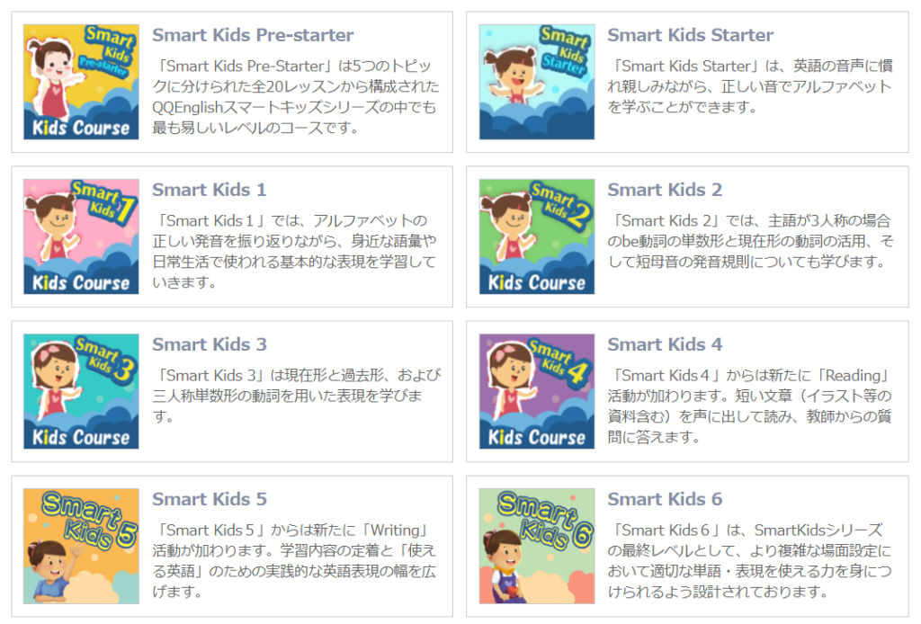 Smart Kidsの種類